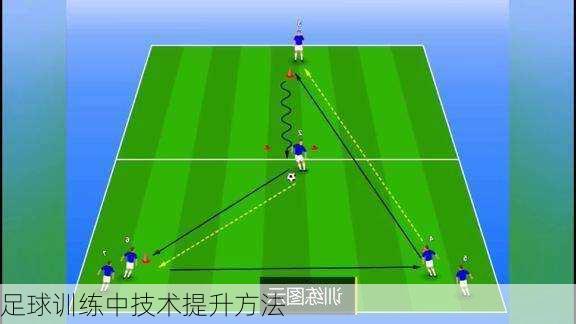 足球训练中技术提升方法
