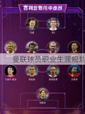 曼联球员职业生涯规划