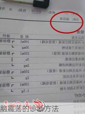 脑震荡的诊断方法