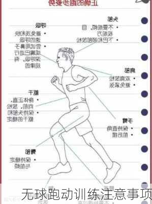 无球跑动训练注意事项