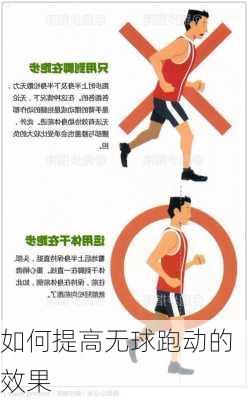 如何提高无球跑动的效果