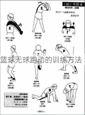 篮球无球跑动的训练方法