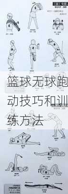 篮球无球跑动技巧和训练方法