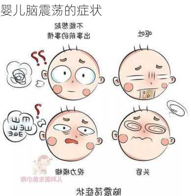 婴儿脑震荡的症状