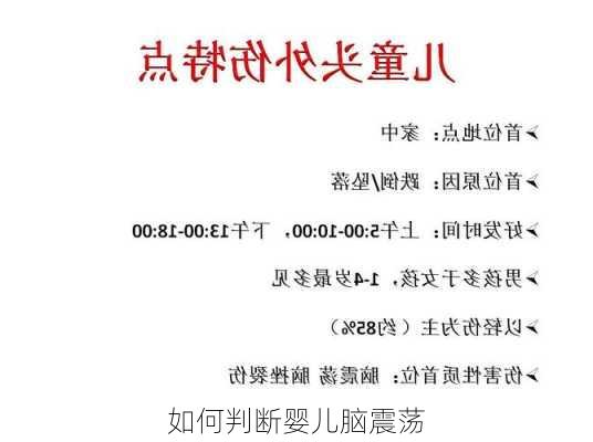 如何判断婴儿脑震荡