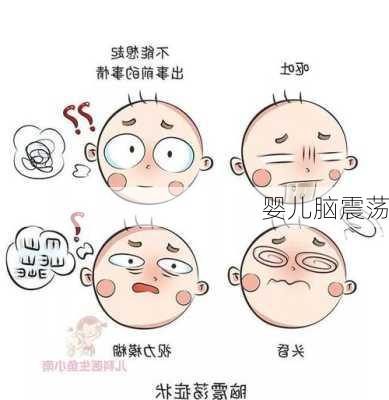 婴儿脑震荡