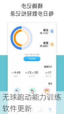 无球跑动能力训练软件更新