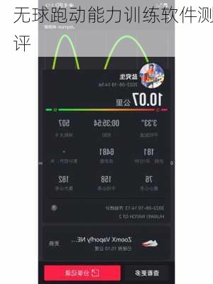 无球跑动能力训练软件测评