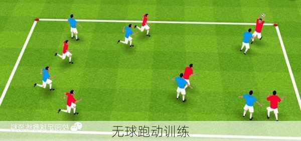 无球跑动训练