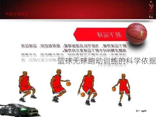 篮球无球跑动训练的科学依据