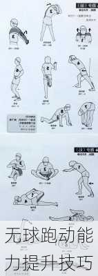 无球跑动能力提升技巧