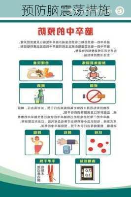 预防脑震荡措施