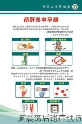 脑震荡后遗症预防