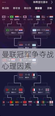 曼联冠军争夺战心理因素