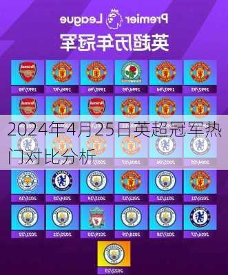 2024年4月25日英超冠军热门对比分析