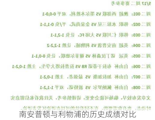 南安普顿与利物浦的历史成绩对比
