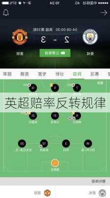 英超赔率反转规律
