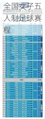 全国女子五人制足球赛程