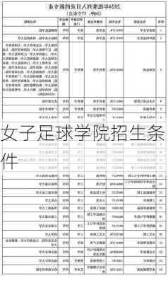 女子足球学院招生条件