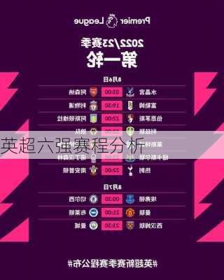 英超六强赛程分析