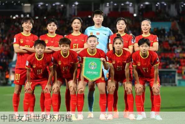 中国女足世界杯历程