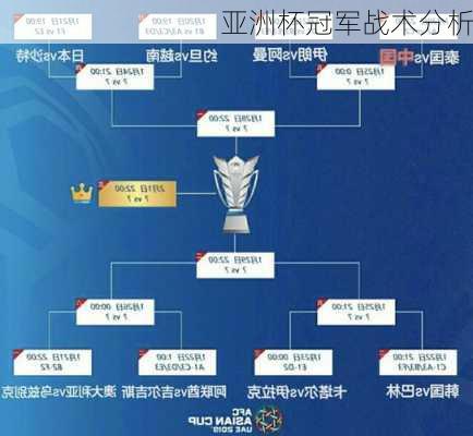 亚洲杯冠军战术分析