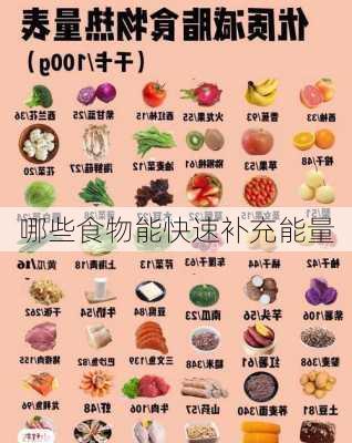 哪些食物能快速补充能量