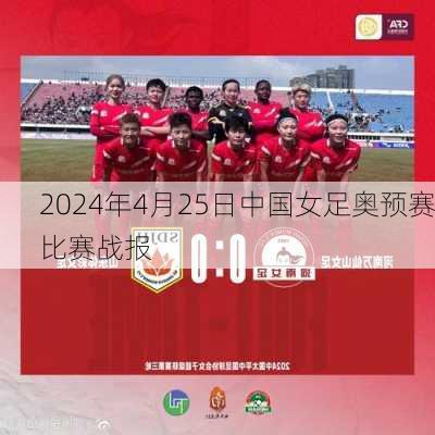 2024年4月25日中国女足奥预赛比赛战报