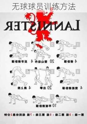 无球球员训练方法