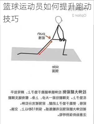 篮球运动员如何提升跑动技巧