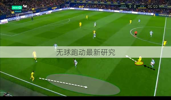 无球跑动最新研究