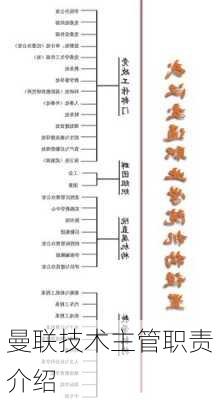 曼联技术主管职责介绍