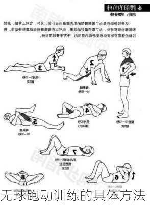 无球跑动训练的具体方法