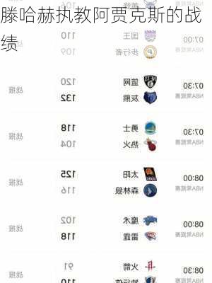 滕哈赫执教阿贾克斯的战绩