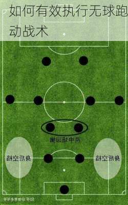 如何有效执行无球跑动战术