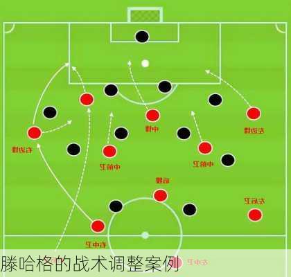 滕哈格的战术调整案例