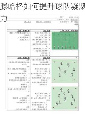 滕哈格如何提升球队凝聚力