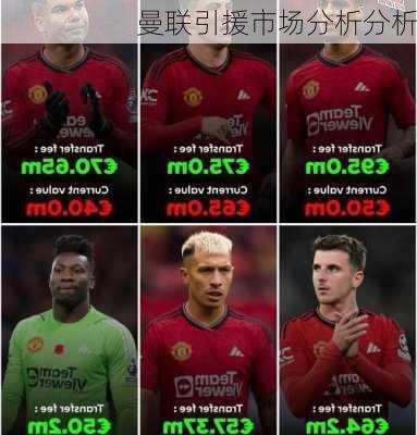 曼联引援市场分析分析