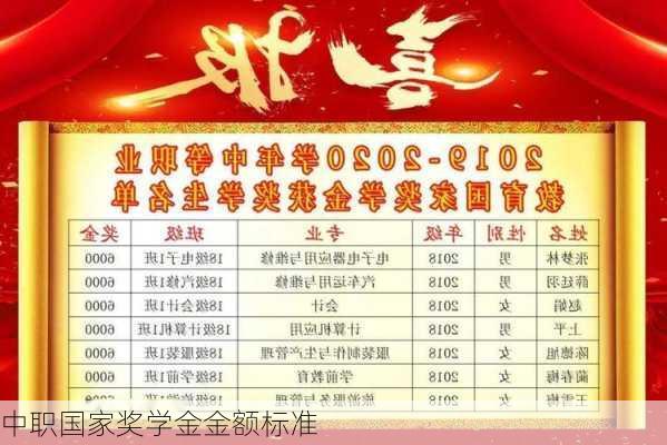 中职国家奖学金金额标准