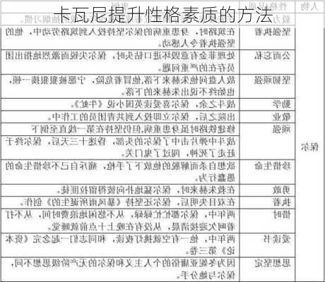 卡瓦尼提升性格素质的方法