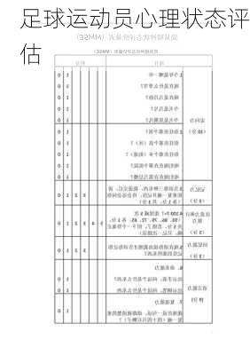 足球运动员心理状态评估