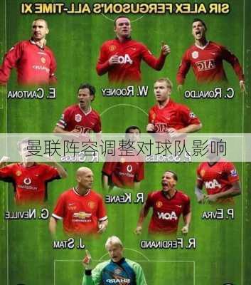 曼联阵容调整对球队影响