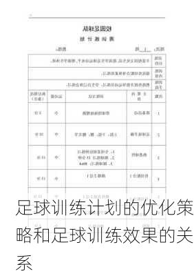 足球训练计划的优化策略和足球训练效果的关系