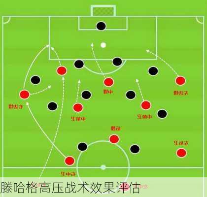 滕哈格高压战术效果评估