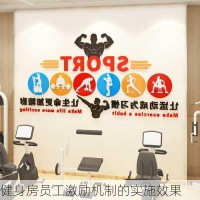 健身房员工激励机制的实施效果