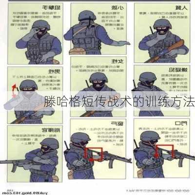 滕哈格短传战术的训练方法