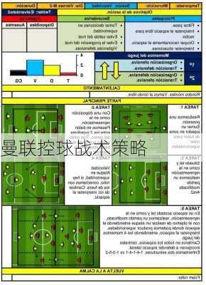 曼联控球战术策略
