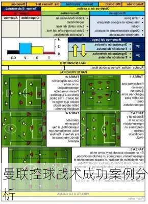 曼联控球战术成功案例分析