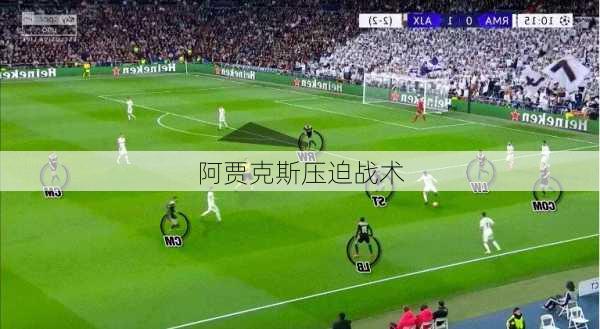 阿贾克斯压迫战术