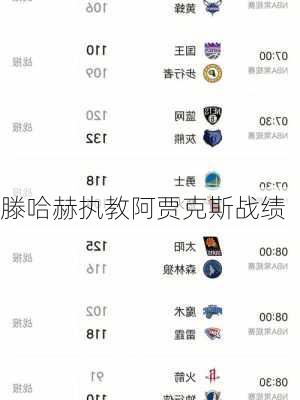滕哈赫执教阿贾克斯战绩